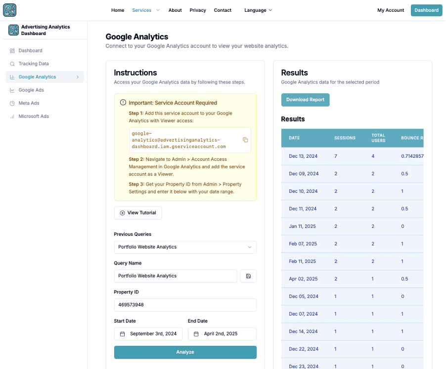 Google Analytics Service